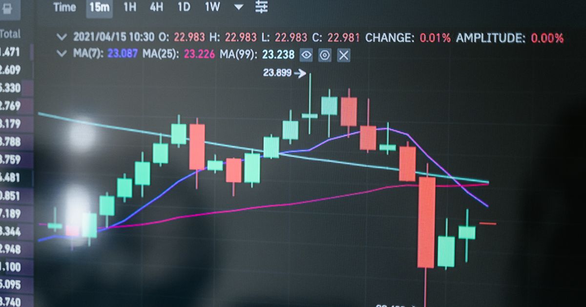 Gráfico de velas en una plataforma de trading